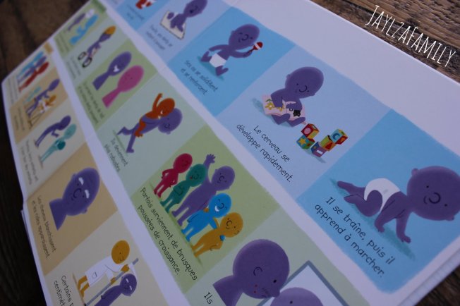 Mon premier livre sur le corps humain Editions Usborne