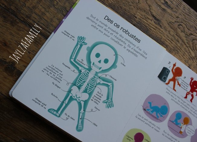 Mon premier livre sur le corps humain Editions Usborne