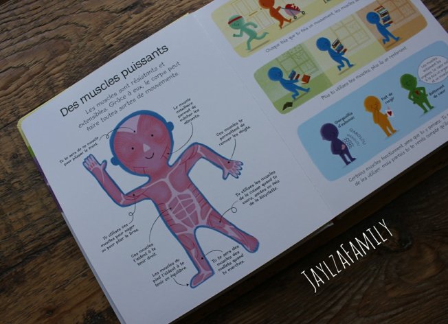 Mon premier livre sur le corps humain Editions Usborne