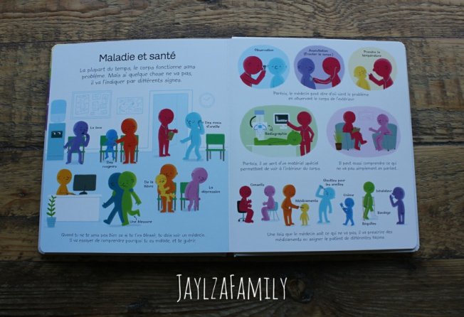 Mon premier livre sur le corps humain Editions Usborne